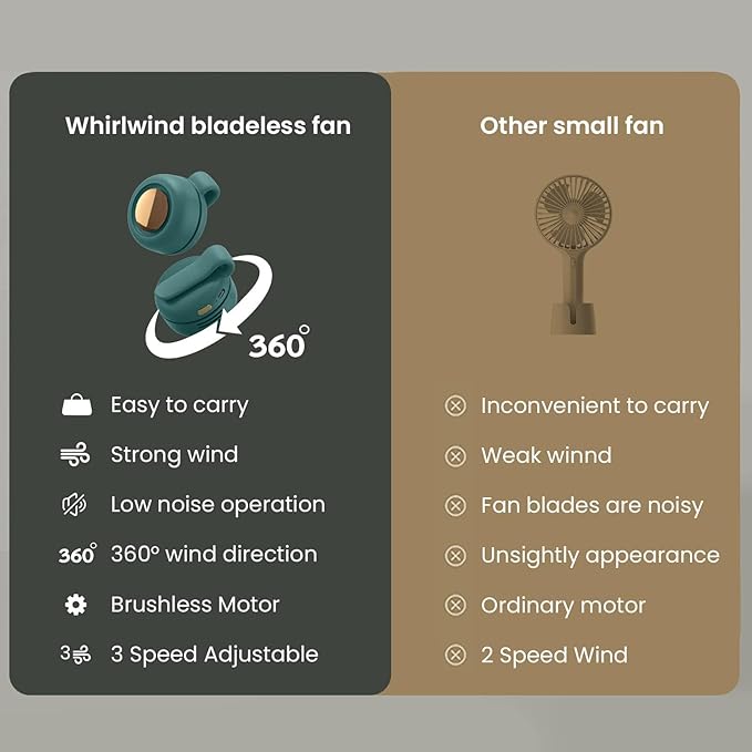 Mini Clip Fan – 360° Rotatable, Rechargeable, Bladeless Cooling - Best for Running/Gym/ Outdoor