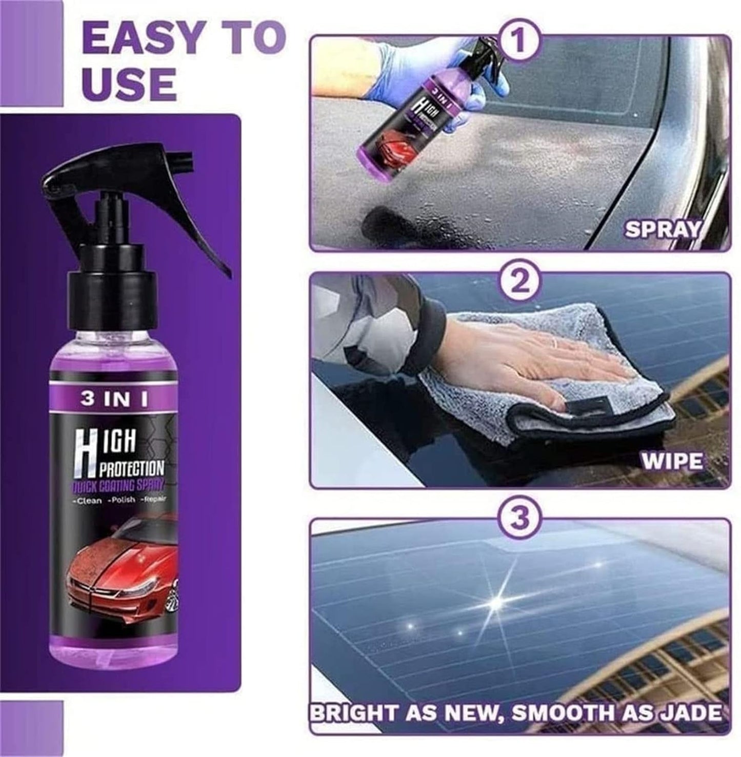 Car coating agent