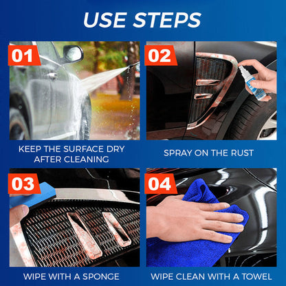 All purpose Rust Remover Spray