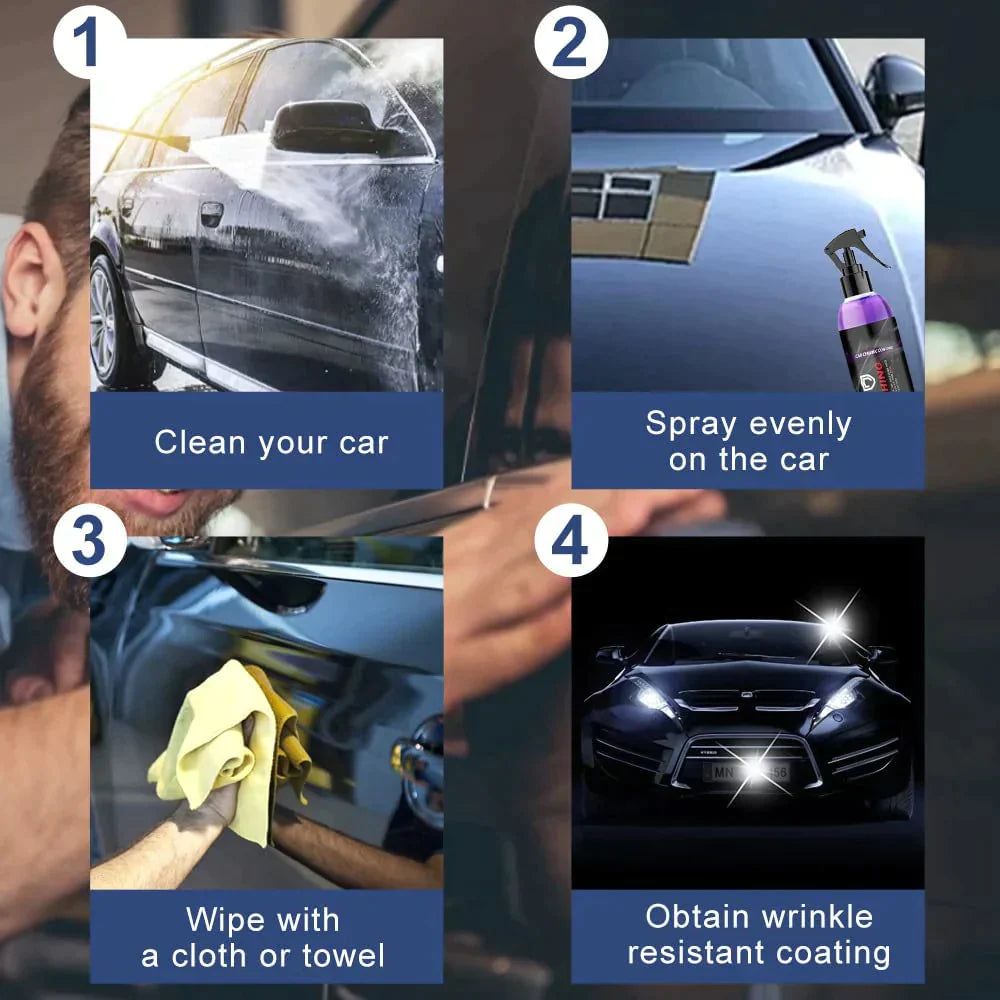3 in 1 High Protection Car Spray (PACK OF 2)