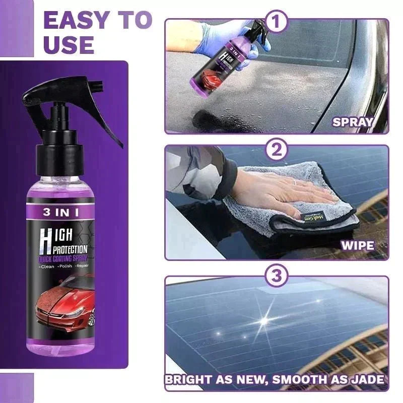 3 in 1 High Protection Car Spray (PACK OF 2)